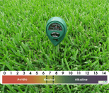 What is soil pH? 